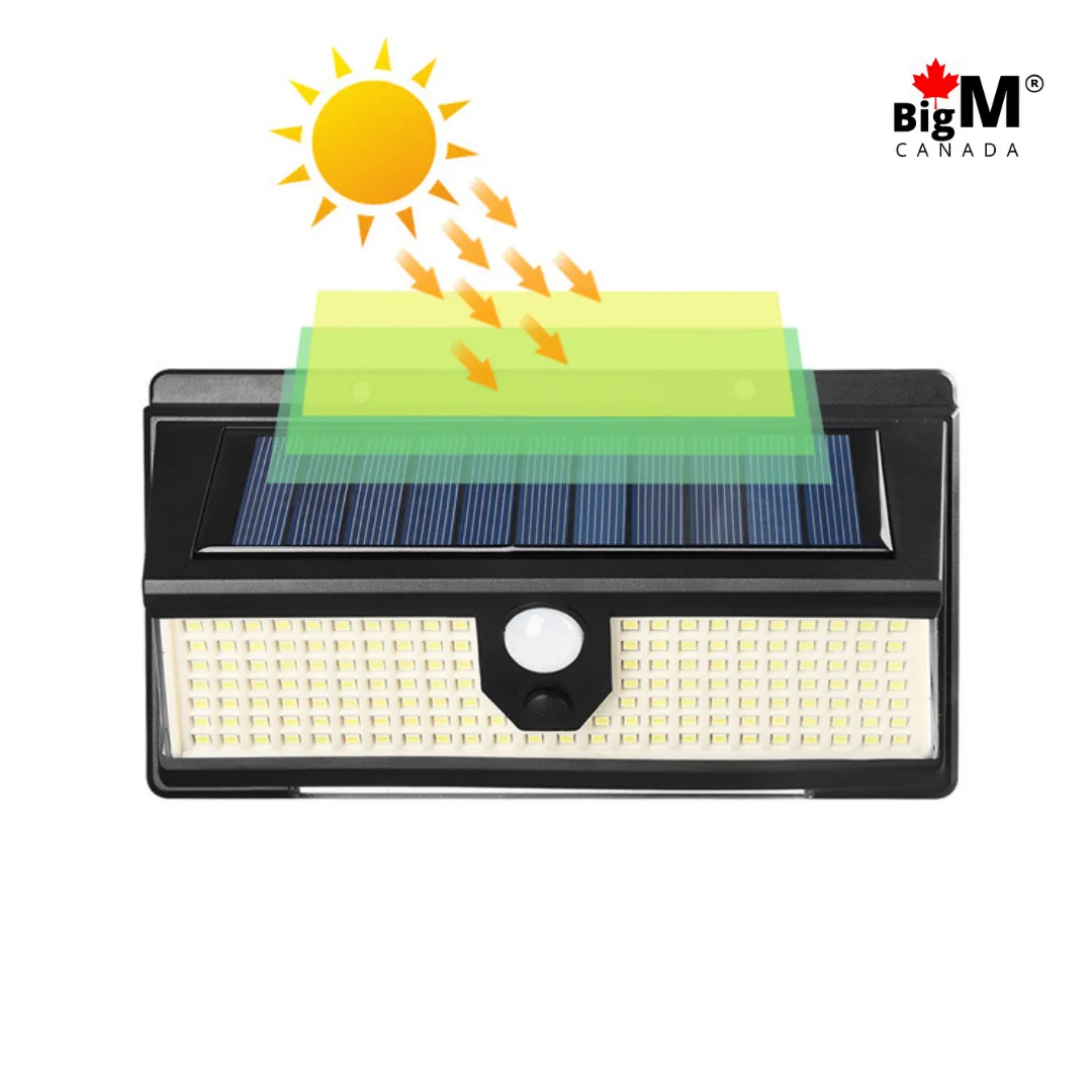 BigM 190 LED Bright Outdoor Solar Security Lights with Motion Sensor