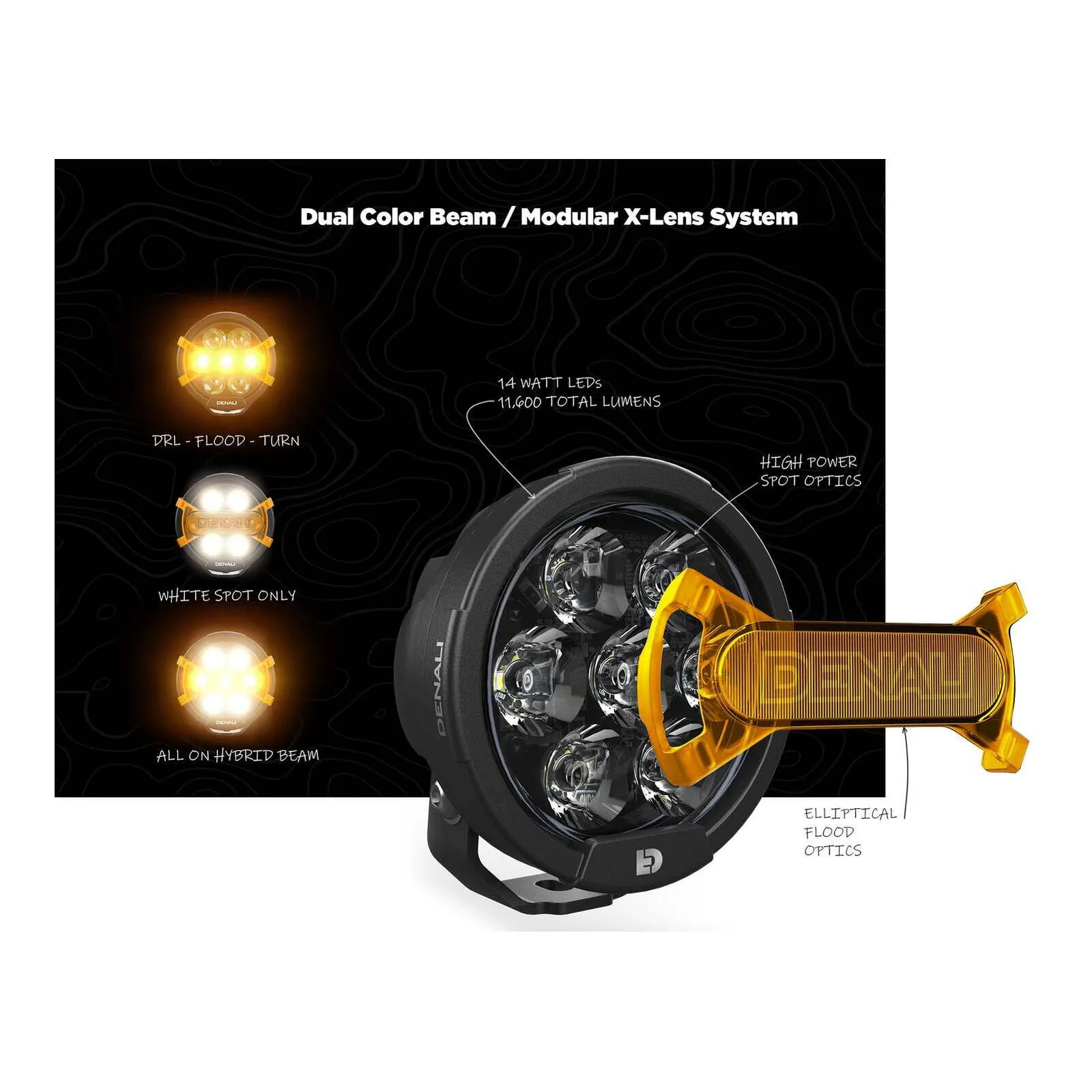 Denali D7 LED Light Pod - DataDim™ Technology - Pair