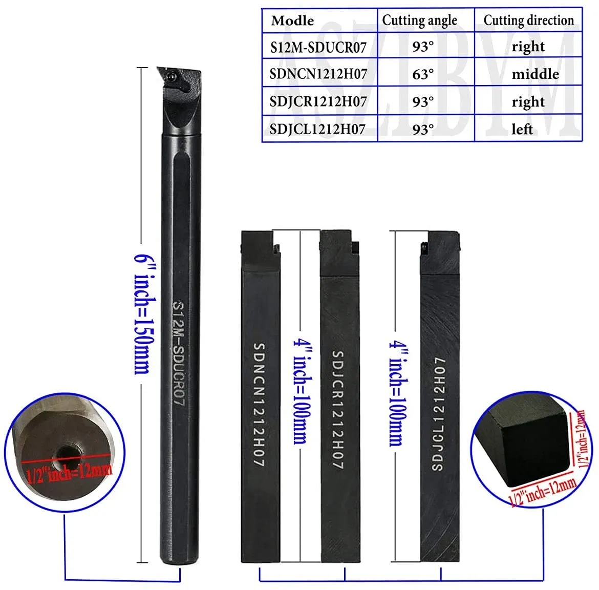 Lathe Turning Tool Set