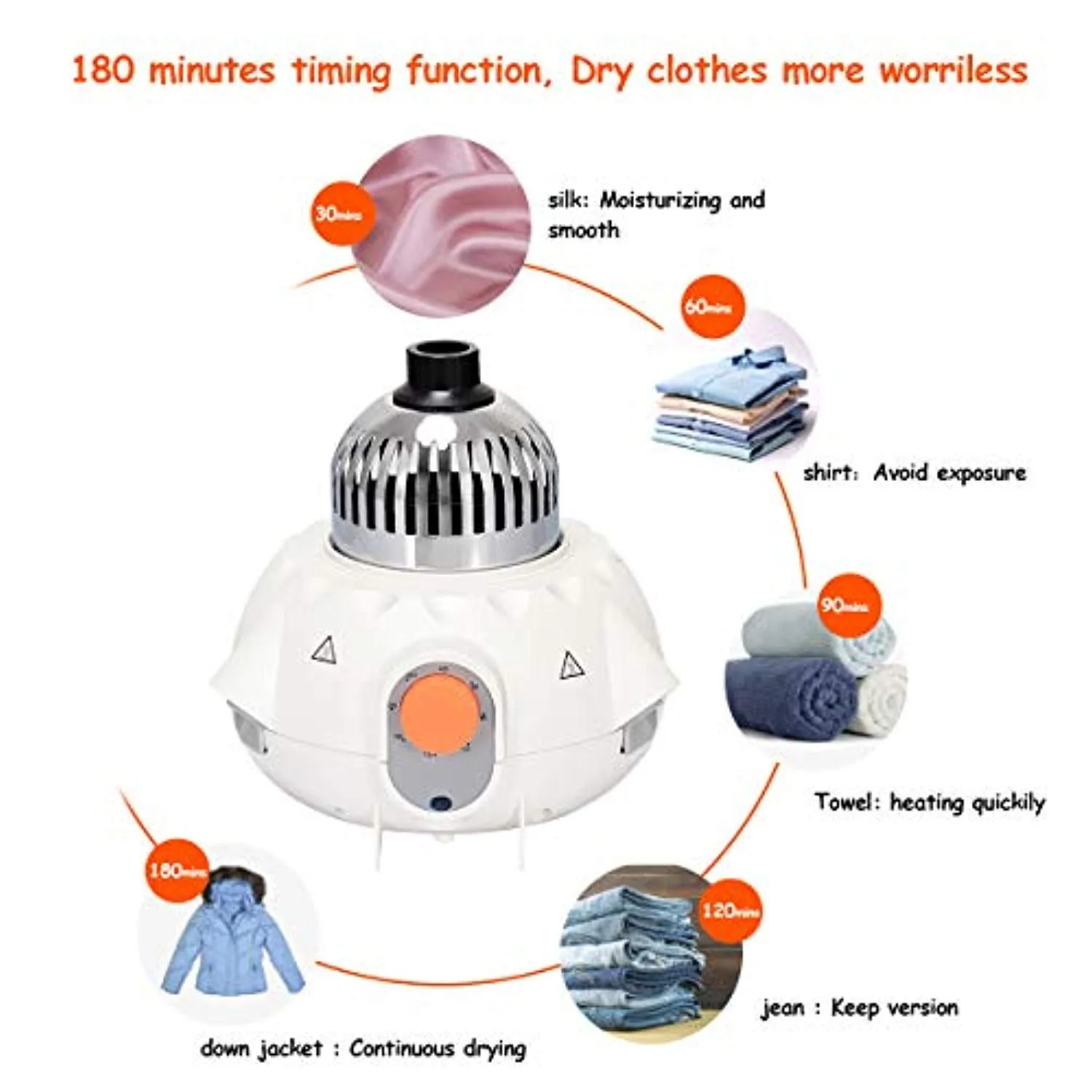 Portable Ventless Laundry Clothes Dryer Heater